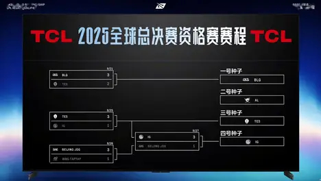 IG战队BO5生死战：取胜即锁定LPL赛区全球总决赛三号种子席位